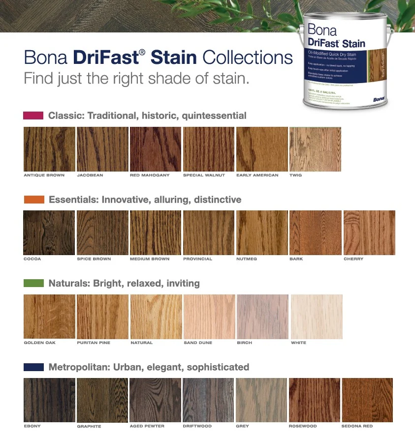 Bona wood floor stain color chart 