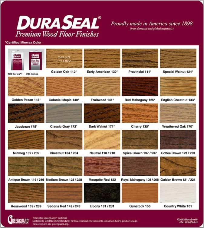 DuraSeal wood floor stain color chart Staten Island NY NYC NJ