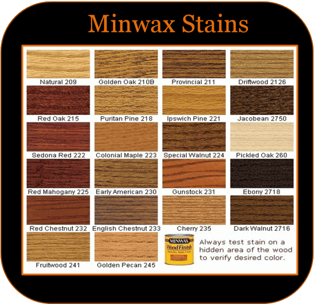 Minwax wood floor stain color chart 